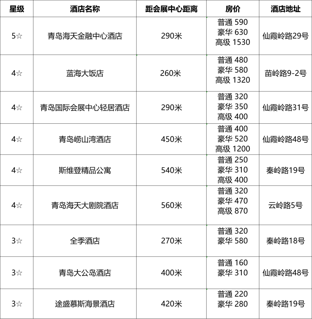 推荐酒店.png 图片